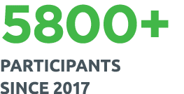 5800+ participants since 2017