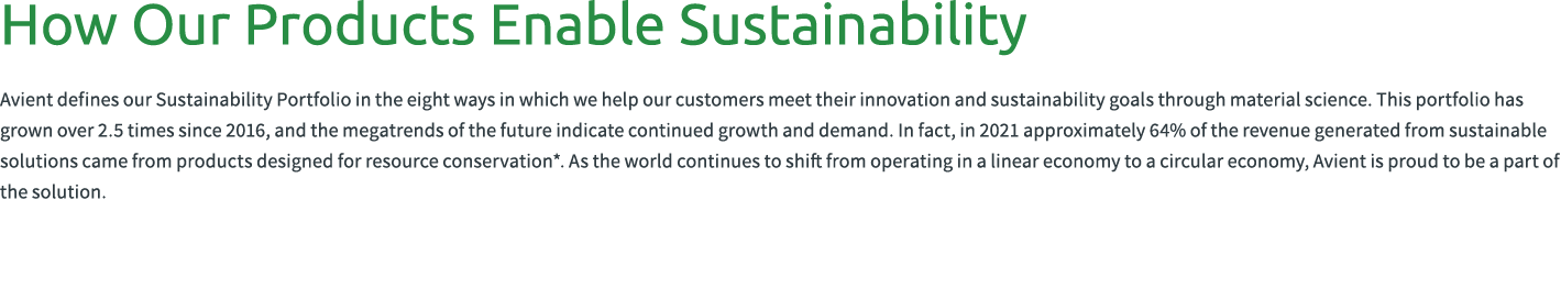 How Our Products Enable Sustainability Avient defines our Sustainability Portfolio in the eight ways in which we help...