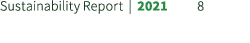 Sustainability Report | 2021 8