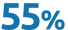 55%