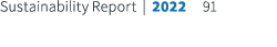 Sustainability Report | 2022 91