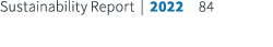 Sustainability Report | 2022 84