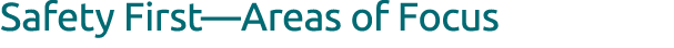 Safety First—Areas of Focus